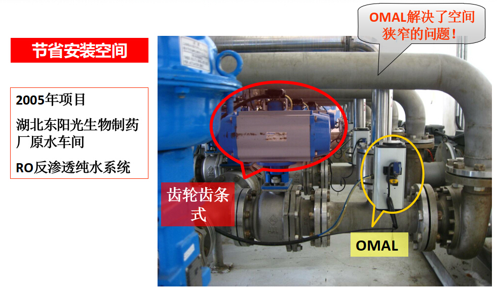 OMAL阀门在东阳光制药的应用