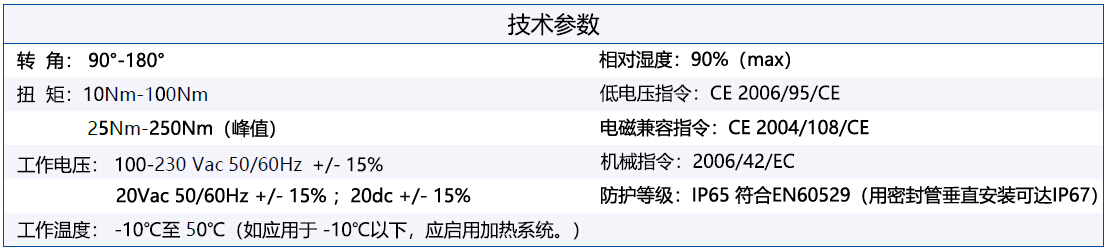 小型电动执行器